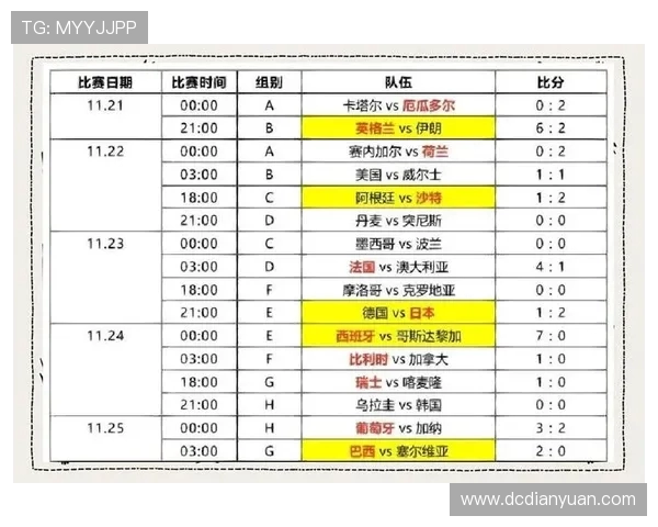 中国队与哥斯达黎加队出场阵容分析及比赛前瞻